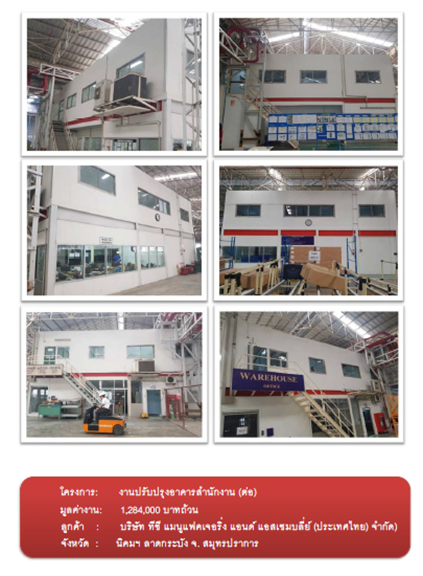 Renovation Work