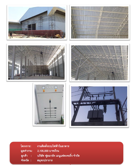 Electrical Work