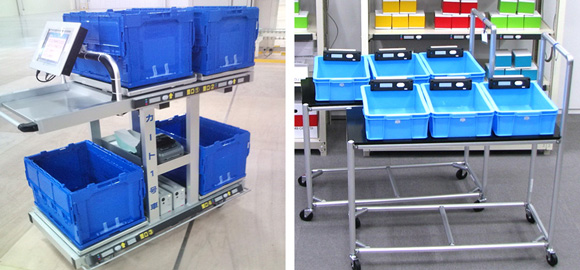 Picking Cart